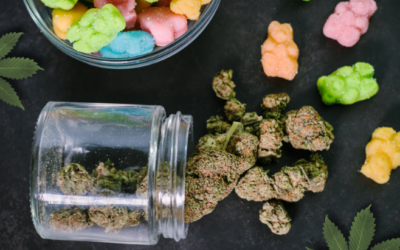 Analysis: Many ‘Hemp-Derived’ Delta-9 THC Products Sold Over the Counter Contain Synthetically Derived THC