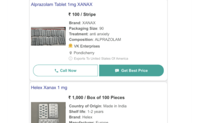 Online Pharmacies Routinely Sell Dangerous Drugs Without Prescriptions